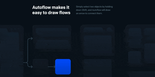Autoflow